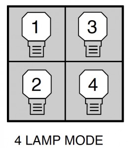 Sanyo PLC-XF40 four lamp mode, Sanyo POA-LMP42 service part no 610-292-4831