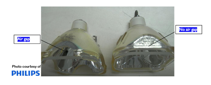 Air gaps inb authentic projector lamps