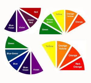 Analogous_Color_wheel_for_presentations