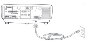 Ask_Proxima_DP-9440_turn_off_projector_9500_SP-LAMP-004_projector_lamp