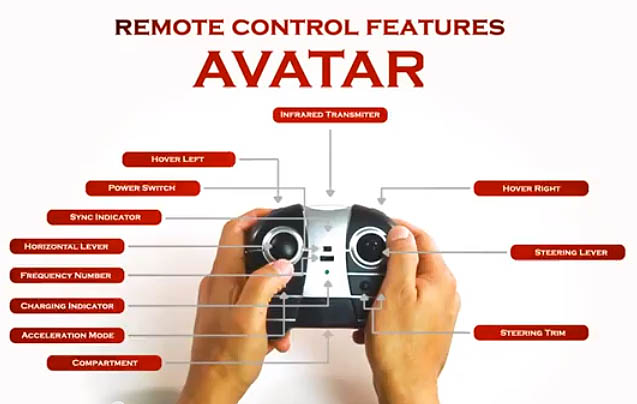 Avatar_remote_control_instructions