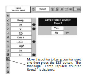 Canon_LV-5220_projector_Canon LV-LP19 9269A001_projector_reset_lamp_timer