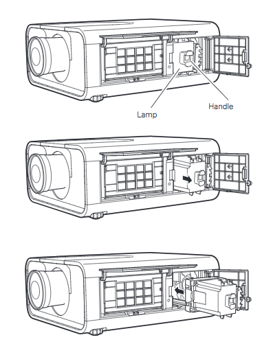 Canon_LV-7590_projector_lamp_repalce_Canon_LV-LP33