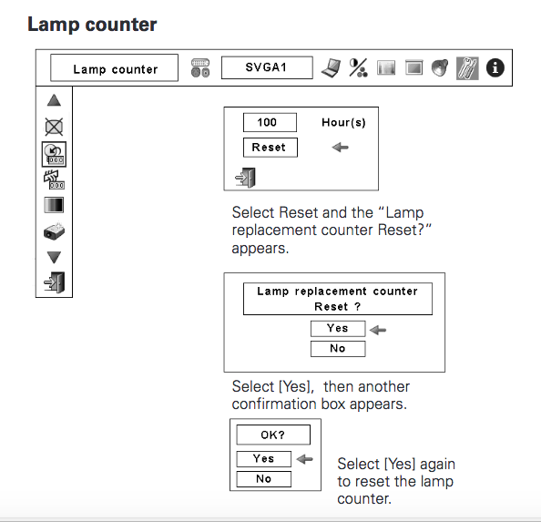 Canon_LV-7590_projector_lamp_reset_Canon_LV-LP33