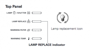 Canon_LV-7590_projector_lamp_waning_Canon_LV-LP33