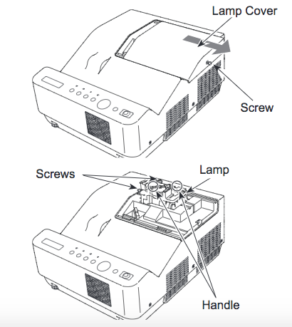 Canon_LV-8235_projector_lamp_replacement_Canon LV-LP36