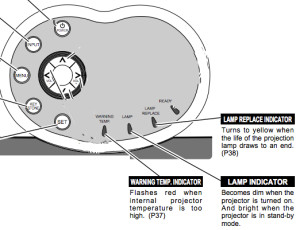 Canon_LV-X1_projector_Canon_7566A001_lamp_warning