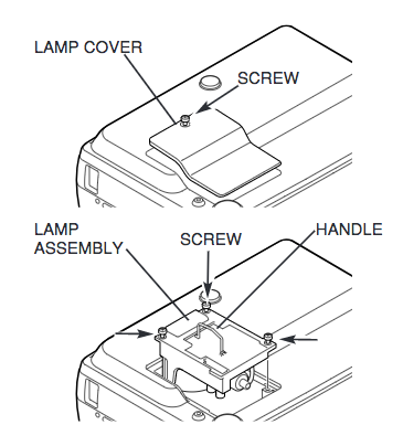 Canon_LV7350_projector_lamp_LV-LP11_replace