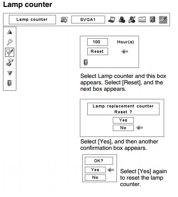 Christie_ LX55_projector_lamp_ Christie 003-120188-01_reset