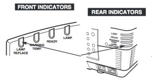 Christie_LU77_projector_Christie_-03-000709-01P_projector_lamp_indicators