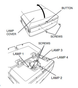 Christie_LU77_projector_Christie_-03-000709-01P_replace_projector_lamp