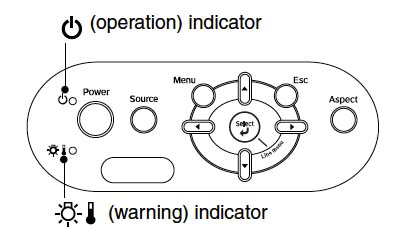 Epson-EMP-1000-warning-light-Epson-ELPLP39-lamp