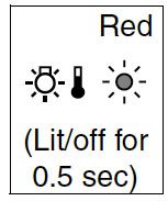 Epson-EMP-TW700-lamp-warning-Epson-ELPLP39-lamp