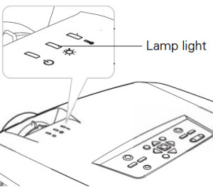 Epson_EMP_7900p_Lamp_warning_lightEpson_ELPLP_22