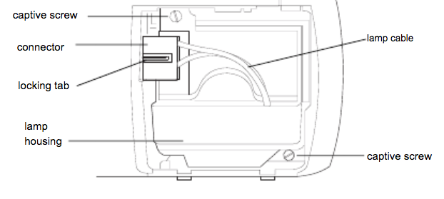 ImagePro 7300_projector_lamp_Dukane 456-7300_disconnect