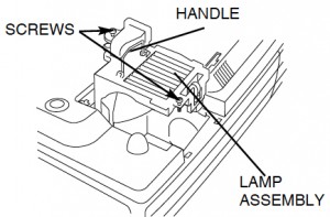 Sanyo PLC-XT10 projector lamp cover, Sanyo POA-LMP48 service part no 610-301-7167