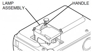 Sanyo PLC-SU30 lamp assembly, Sanyo POA-LMP35 service part no 610 293 2751