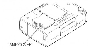 Sanyo PLC-SU20 Projector Lamp Cover, Sanyo POA-LMP21 (service parts no 610 290 6939)