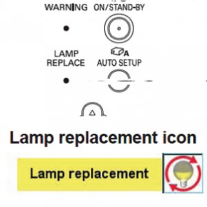 Sanyo PLC-XR201/PLC-XR251 Lamp Replace Icon, Sanyo POA-LMP132 (service parts no 610 345 2456)