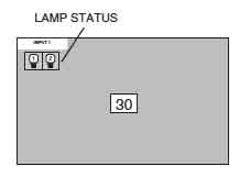 Sanyo PLC-XF35/F35NL/PLC-XF35N Lamp Status Screen