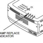 Lamp Indicator Sanyo PLC-XF30/ PLC-XF30NL/PLC-XF31 projector, Sanyo PLC-XF30NL Projector, Sanyo POA-LMP39 service part no 610 292 4848