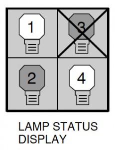 Sanyo PLC-UF10 Lamp Status Screen, Sanyo POA-LMP42 (service part 610-292-4831)