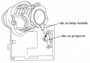 ASK Proxima DP-1200X removing the ASK Proxima SP-LAMP-013