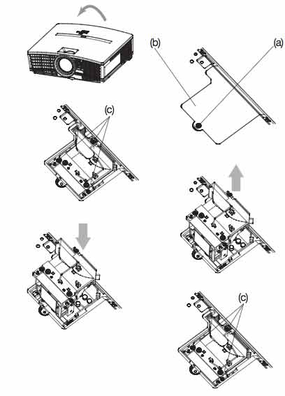 mitsubishi_hc1500_projector_mitsubishi_vlt-hc910lp_projector_lamp