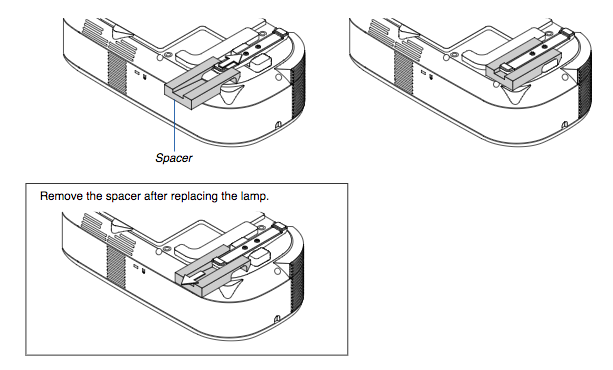 NEC LT180_projector_lamp_NEC LH02LP_guide