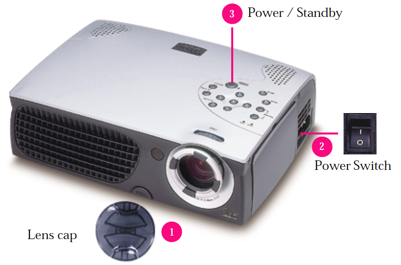 Sequel squat overraskende How to replace the Optoma EP753 projector lamp