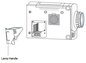 Optoma_EP_615H_remove_Lamp_BL-FU150A