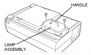 Sanyo PLC-XW10 lamp cage