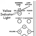 When to replace Sanyo POA-LMP115