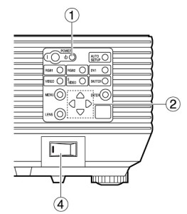 Panasonic-PT-L5500_ET-LAD55_projector_lamp_turn_off