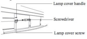 Panasonic_PT-50LC14_replacement_lamp_remove_Panasonic-TY-LA1000-