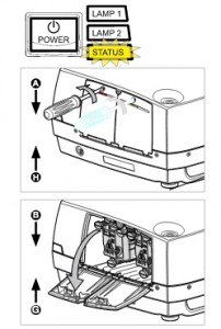 ProjectionDesign-Cineo3_remove_400-0003-00_projector_lamp_cover