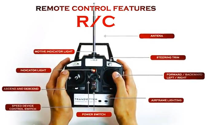 RC-Lutema-Helicopter-MIT35CLHR-MIT35CLHY-remote-control