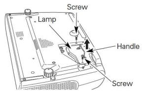 Sanyo_LP-Z2_projector_Sanyo_POA_LMP69_replace_projector_lamp