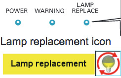 Sanyo_projector_PLC-WL2501_Sanyo_POA-LMP_140_warning_lamp