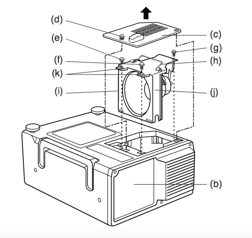 Sharp _XG NV2U_projector_lamp_isntalls Sharp_BQC-XGNV2U