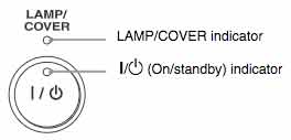 Sony_VPL-AW10_projector_Sony_-LMP-H160_lamp_warning