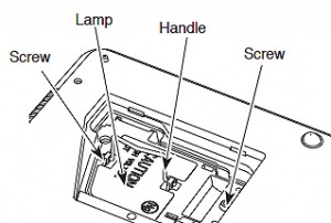 Sanyo PLC-XU75/PLC-XU78 lamp cage, Sanyo POA-LMP115 (service parts no 610 334 9565)