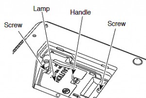 Sanyo PLC-XU88 Lamp Unit, Sanyo POA-LMP115 (service parts no 610 334 9565)