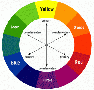 colour_wheel_for presentations
