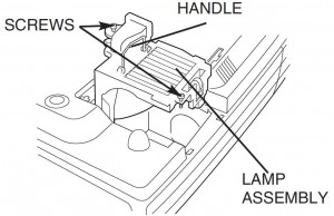 Sanyo PLC-XT11 lamp assembly, POA-LMP59 service parts no 610 305 5602