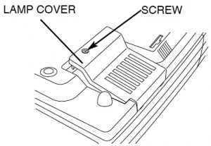 Sanyo PLC-XT15 projector lamp cover, Sanyo POA-LMP48 service part no 6103017167