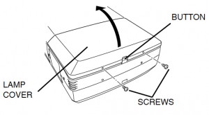 Sanyo PLC-XF45 lamp cover, Sanyo POA-LMP49 (service parts no 610 300 0862)