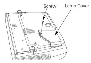 Sanyo PLV-Z2 lamp cover, Sanyo POA-LMP69 service parts no 610 309 7589