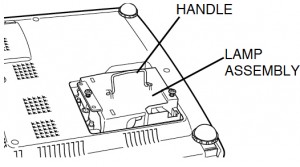 Sanyo PLC-SW20 projector lamp assembly, Sanyo POA-LMP36 (service part no 610 293 8210)